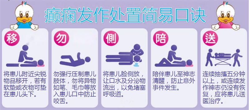 徐州市儿童医院科普：什么是癫痫?