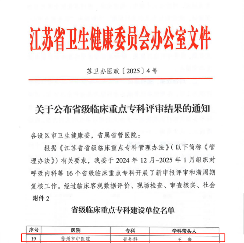 先锋杏林┃喜报！徐州市中医院普外科获批江苏省临床重点专科建设单位