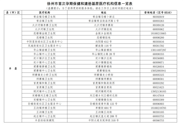 徐州市首次孕期保健和建册服务告知书